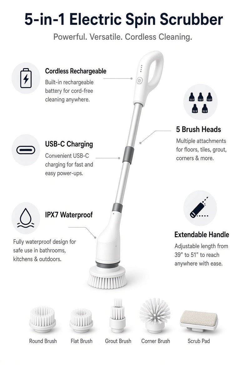 5-in-1 Electric Spin Scrubber - kitchen deep clean